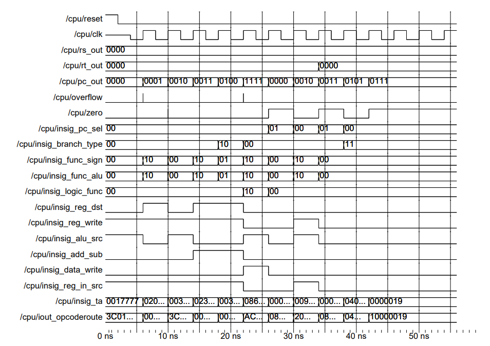 PCU1 Image
