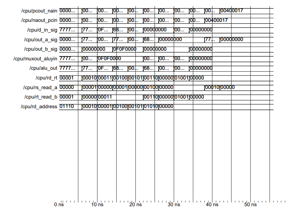 PCU2 Image